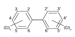 PCB Congener_Chemical Structure.jpg